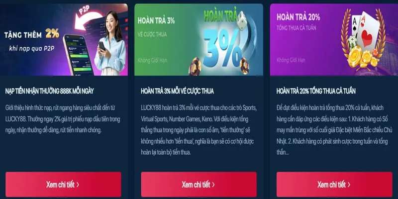 Thưởng nạp lại hàng ngày tại f1686 bet